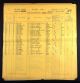 UK and Ireland, Incoming Passenger Lists, 1878-1960 for William West
Glasgow, Scotland
1930
Jun