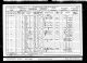 1901 Census Durham 